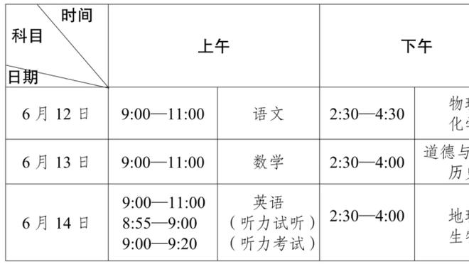 博扬：欧洲球员都想来尼克斯打球 球迷的热情把整座球馆都点燃了