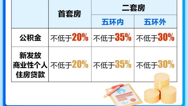 B费：不满意第六位置必须继续赢球争前四 我问了拉什福德想不想罚点